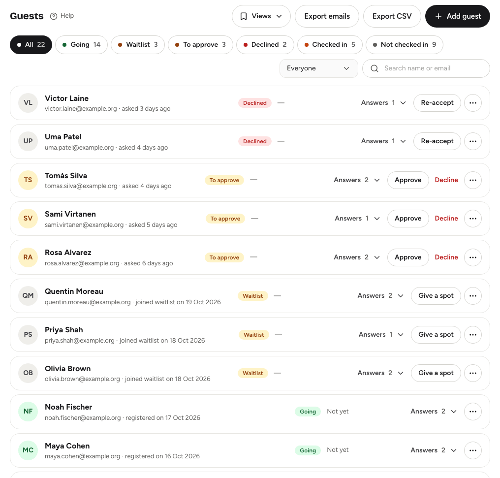 The Guests tab People list with status filters, search and guest rows