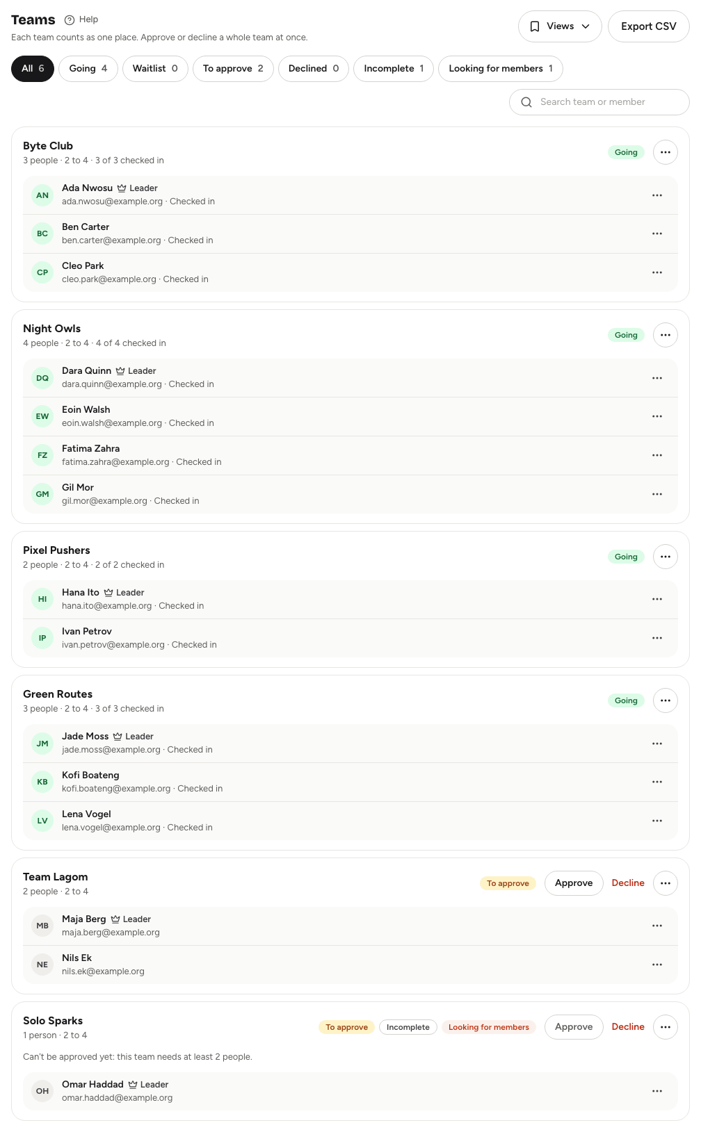 The Guests tab Teams list with team status chips and members