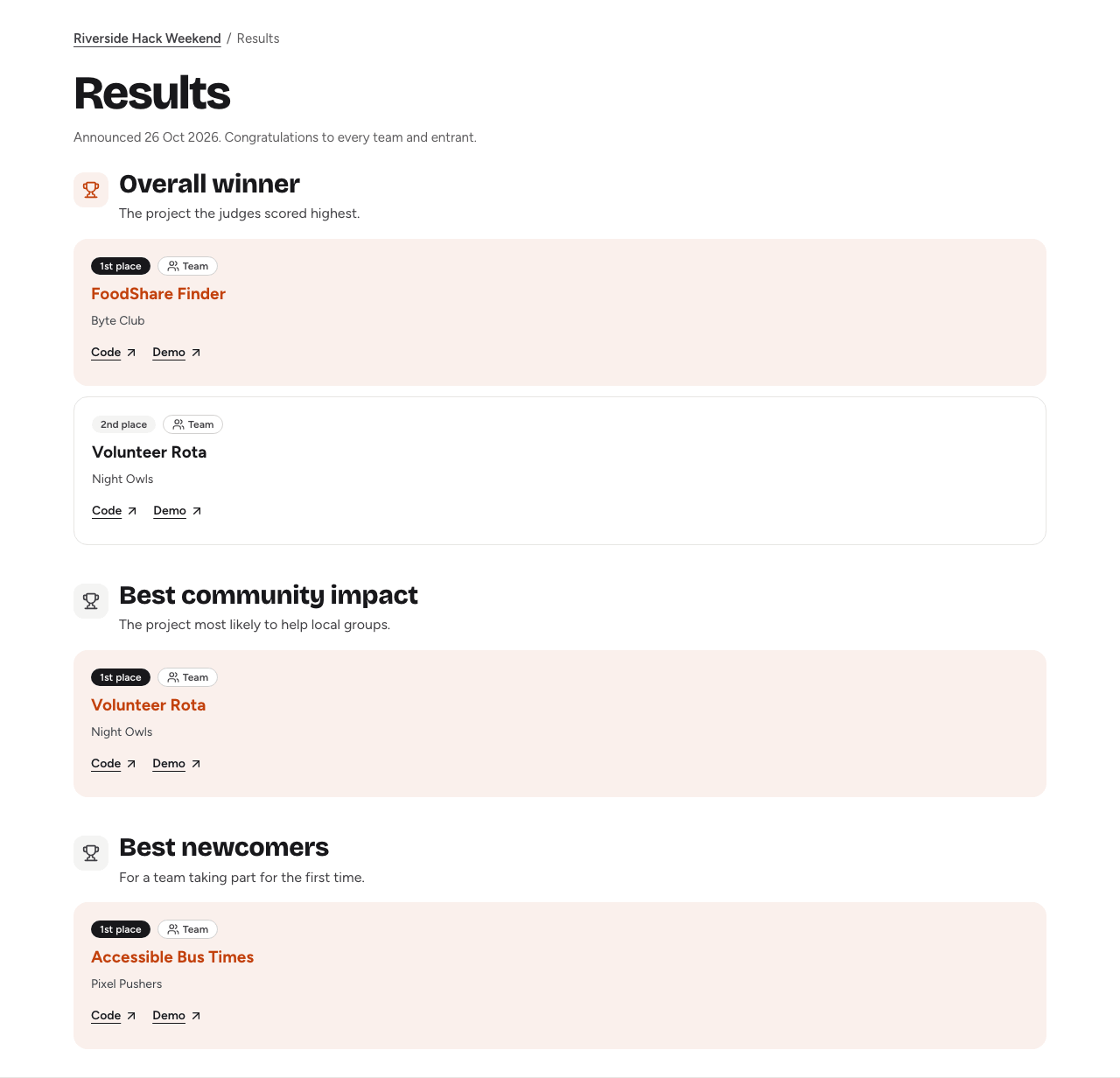 A public results page listing awards with the winning project titles, team names and links